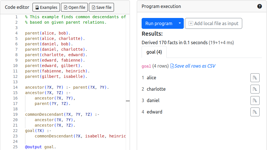 Nemo in the browser, showing the code editor with the ancestors example open on the left, and the execution panel on the right, listing derived facts for a predicate.