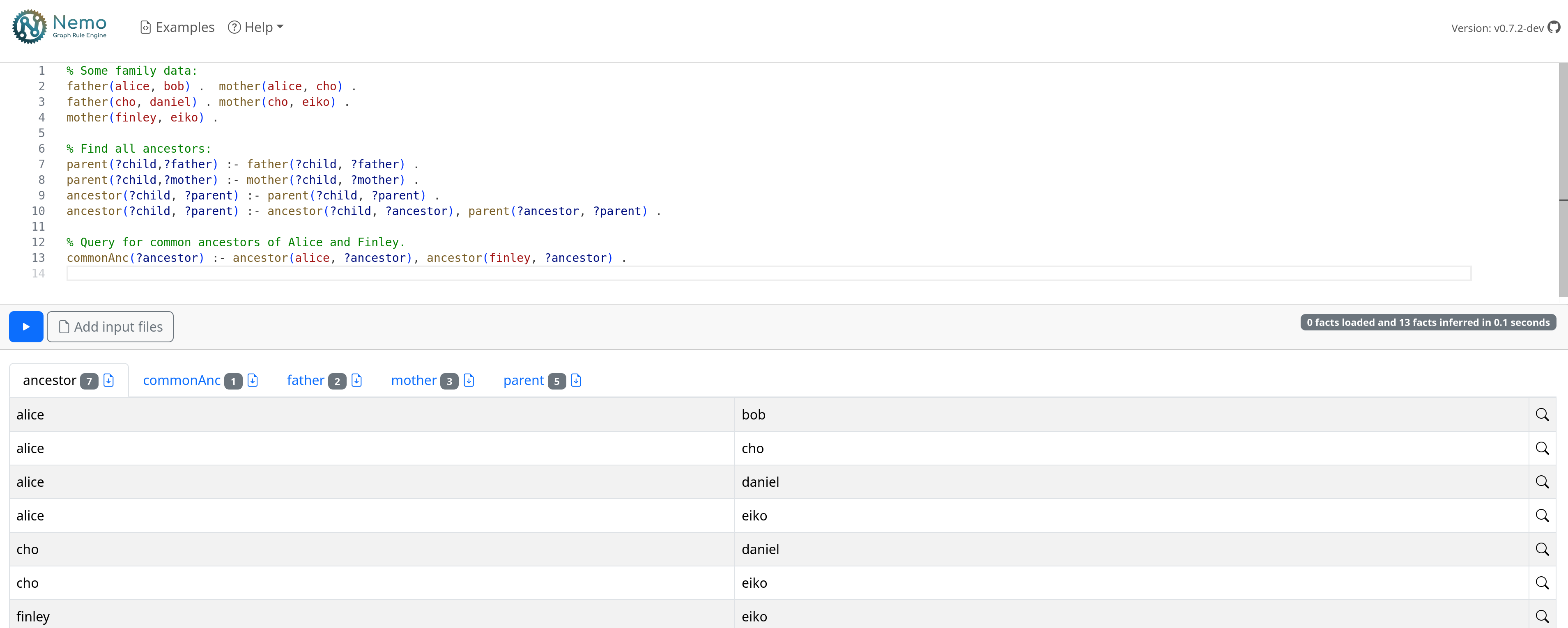 Screenshot of Nemo Web, showing the code editor with the ancestors example in the upper part of the screen, and a table of inferred results in the lower part.